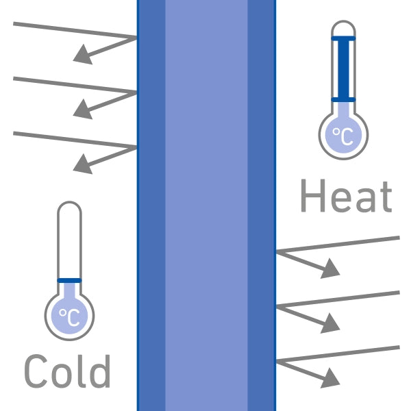 How Best To Insulate My Swimming Pool
