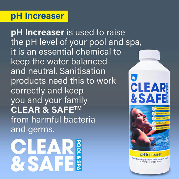 Clear & Safe 1kg pH+ Plus Increaser - Sodium Carbonate