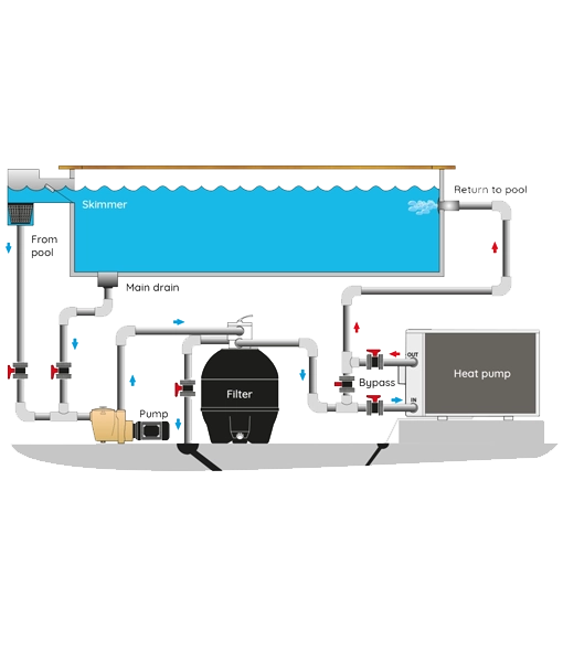 Poolex Nano 3.5 Ultra Compact Heat Pump with Wi-Fi for Swimming Pools - H2oFun.co.uk