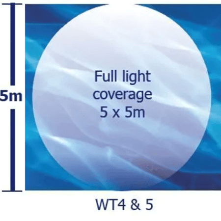 wt5 swimming pool light spread