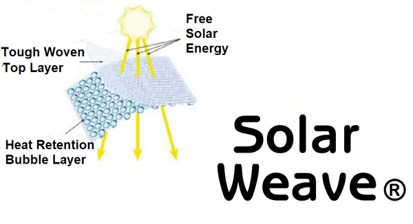 Solar Weave Swimming Pool Heat Retention Bubble Cover - H2oFun.co.uk